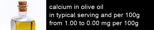 calcium in olive oil information and values per serving and 100g